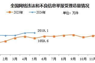 raybet最新网站截图0